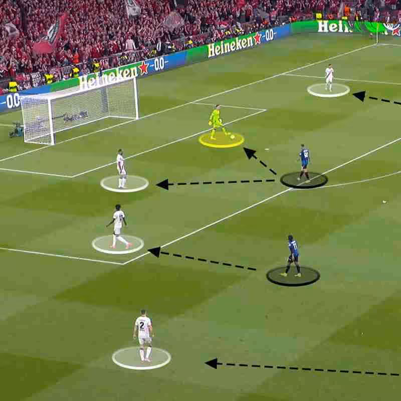match analyst calcio